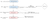 lightweight delete incremental